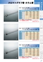 PRODUCTS CATALOG Vol.6