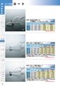 PRODUCTS CATALOG Vol.6