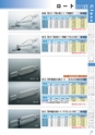 PRODUCTS CATALOG Vol.6