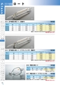 PRODUCTS CATALOG Vol.6