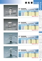 PRODUCTS CATALOG Vol.6
