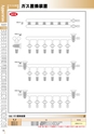 PRODUCTS CATALOG Vol.6