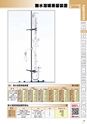 PRODUCTS CATALOG Vol.6