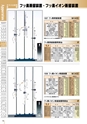 PRODUCTS CATALOG Vol.6