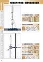 PRODUCTS CATALOG Vol.6