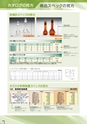 PRODUCTS CATALOG Vol.6
