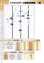 PRODUCTS CATALOG Vol.6