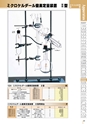 PRODUCTS CATALOG Vol.6