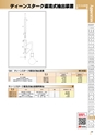 PRODUCTS CATALOG Vol.6