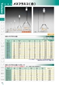 PRODUCTS CATALOG Vol.6