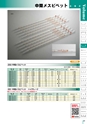 PRODUCTS CATALOG Vol.6