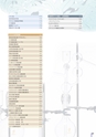 PRODUCTS CATALOG Vol.6