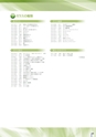PRODUCTS CATALOG Vol.6
